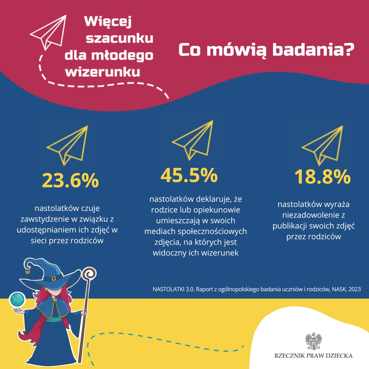 db0c19ad 2255 40e6 ac23 10e95b18ec71