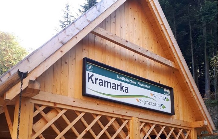 kramarka1