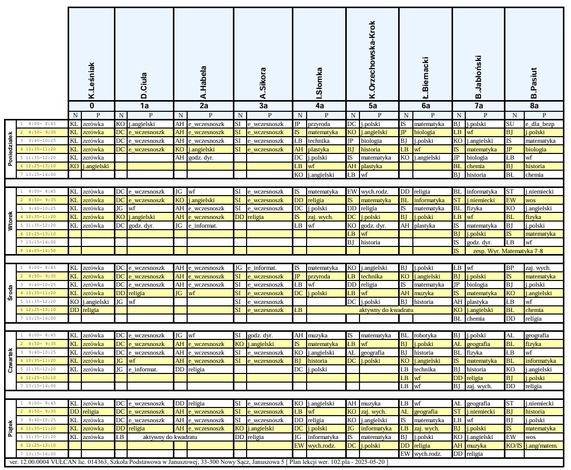 plan 05 06.2025
