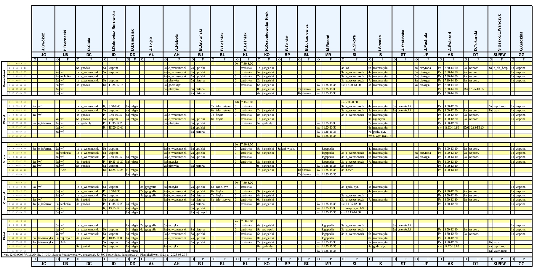 plan 05 06.2025n