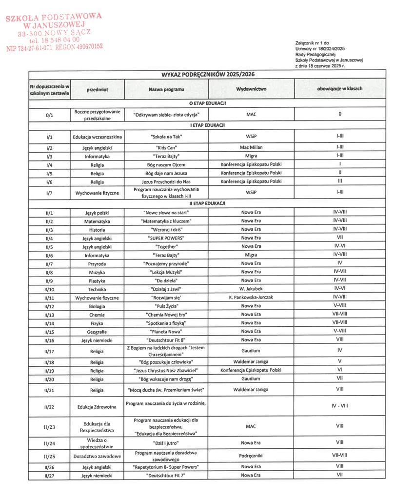 szkolny zestaw podrecznikow 25 26
